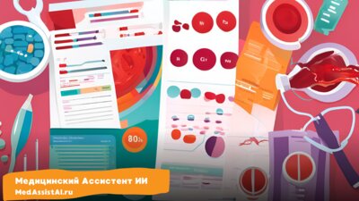 Как разобраться в анализах крови: Ваш путеводитель по показателям здоровья