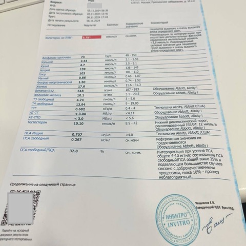 Пример полного отчёта анализа крови